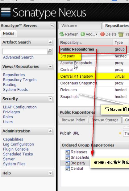 Maven入门之使用Nexus搭建Maven私服及上传下载jar包的示例