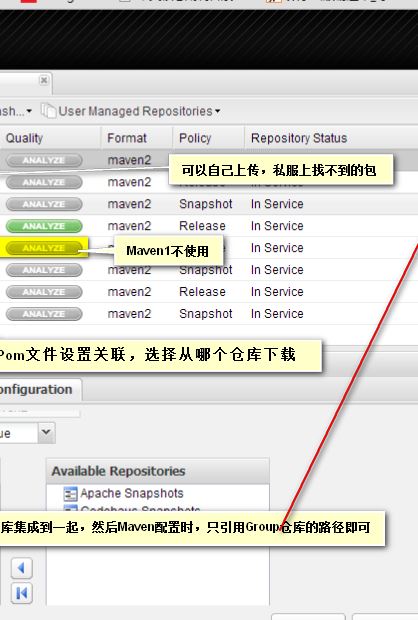 Maven入门之使用Nexus搭建Maven私服及上传下载jar包的示例