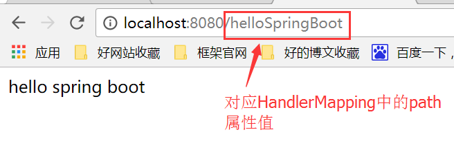 SpringBoot快速搭建web项目的示例