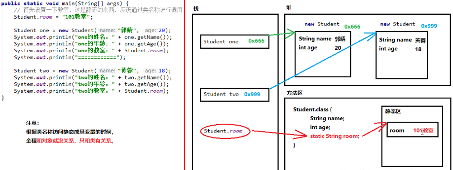 static关键字怎么在Java应用程序中使用