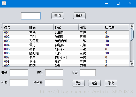 Java怎么编写医院管理系统