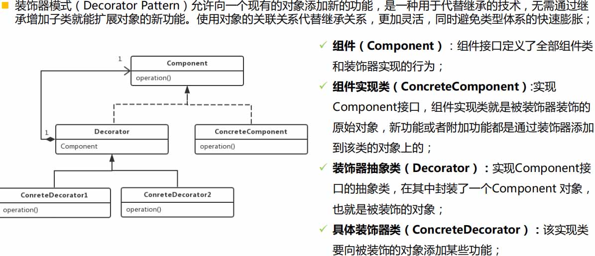 怎么在myBatis組件中實現(xiàn)緩存