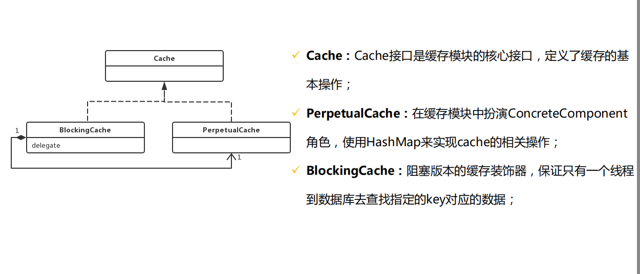 怎么在myBatis組件中實現(xiàn)緩存