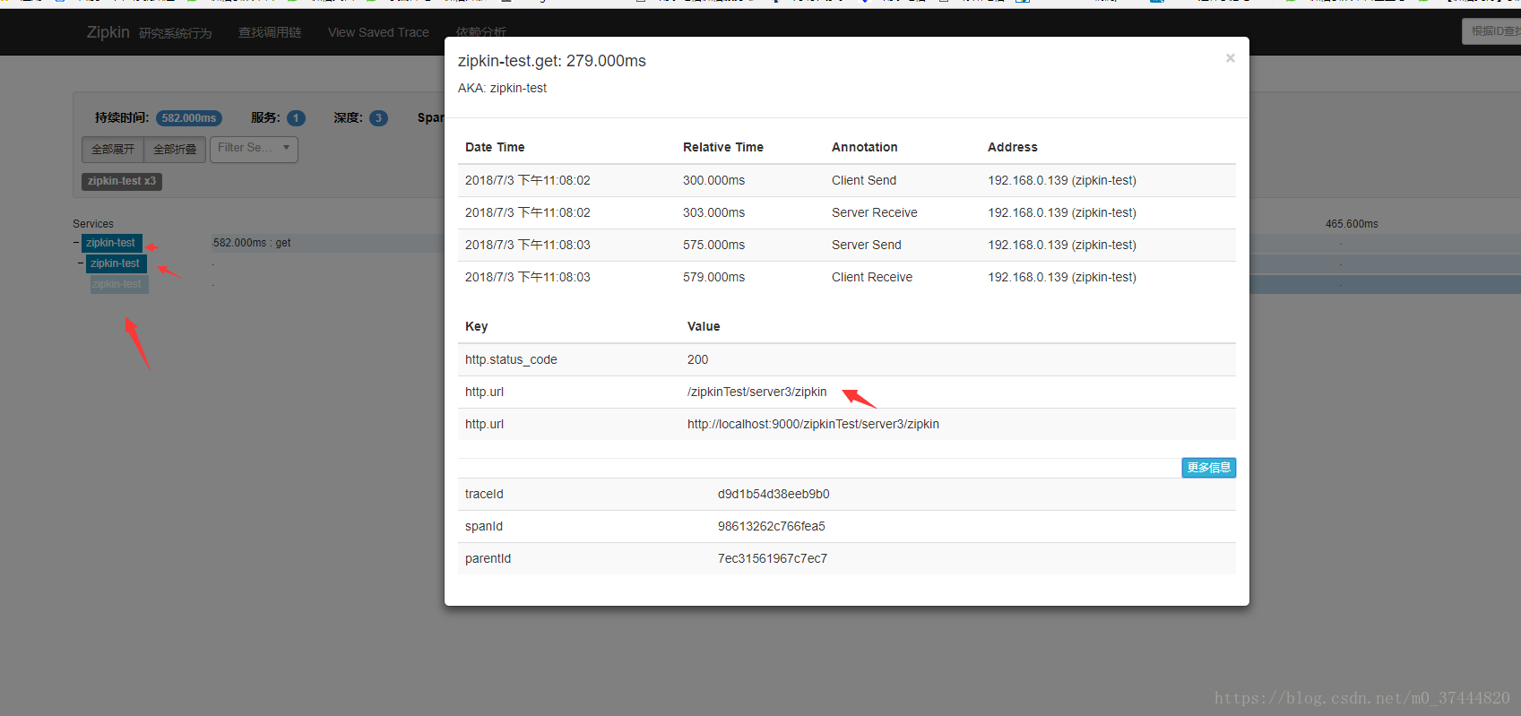 SpringBoot2.0中ZipKin的示例分析