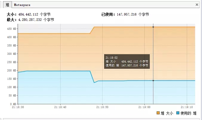 Java如何实现布隆过滤器