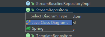 IntelliJ IDEA中查看当前类的所有继承关系图