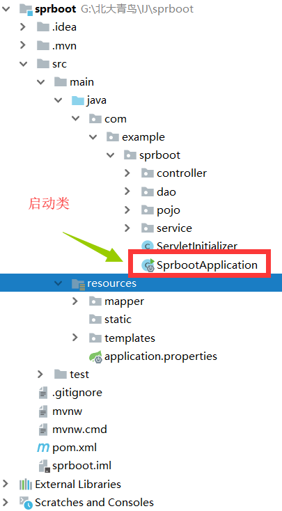 怎么在Spring Boot中使用MyBatis框架实现查询操作