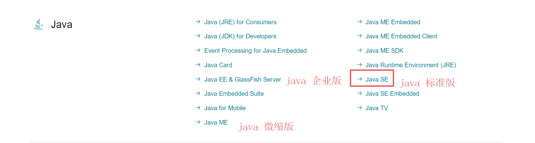 Java下载安装和环境变量配置图文教程