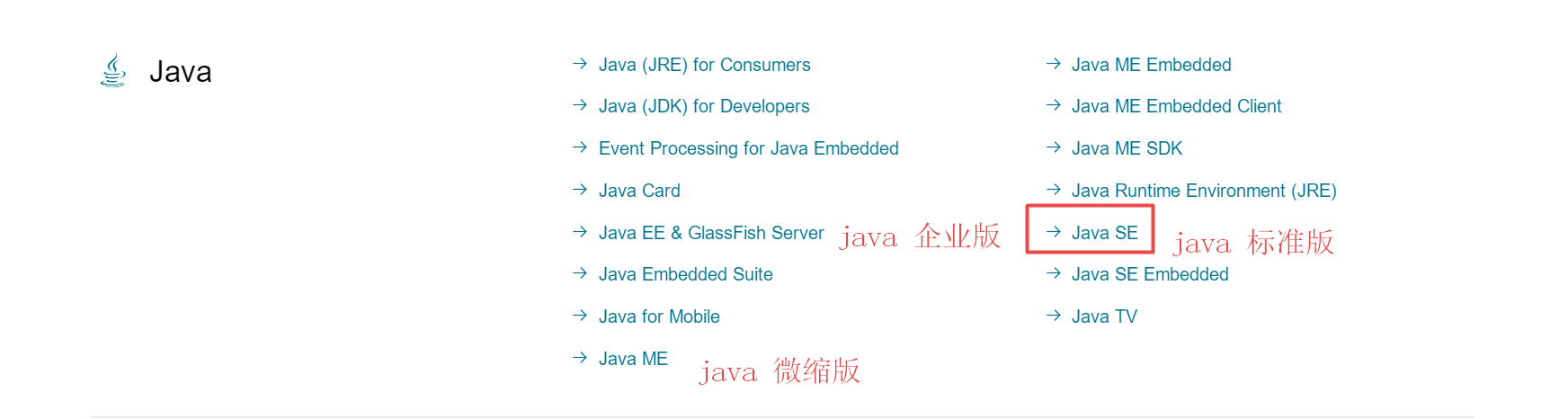 Java下載安裝和環(huán)境變量配置圖文教程