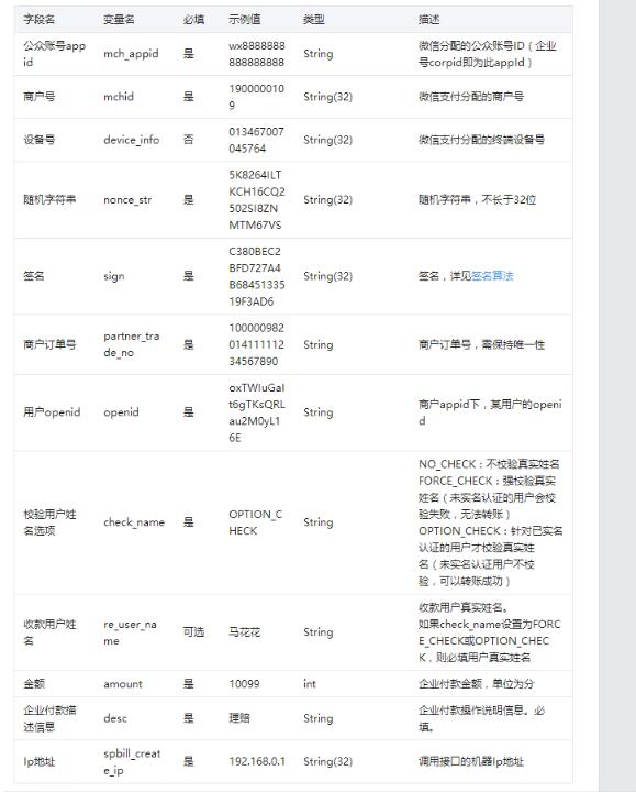 java微信公众号企业付款开发