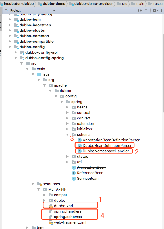 Spring中XML schema扩展机制的原理是什么