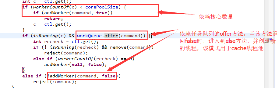 java线程池对象ThreadPoolExecutor的深入讲解