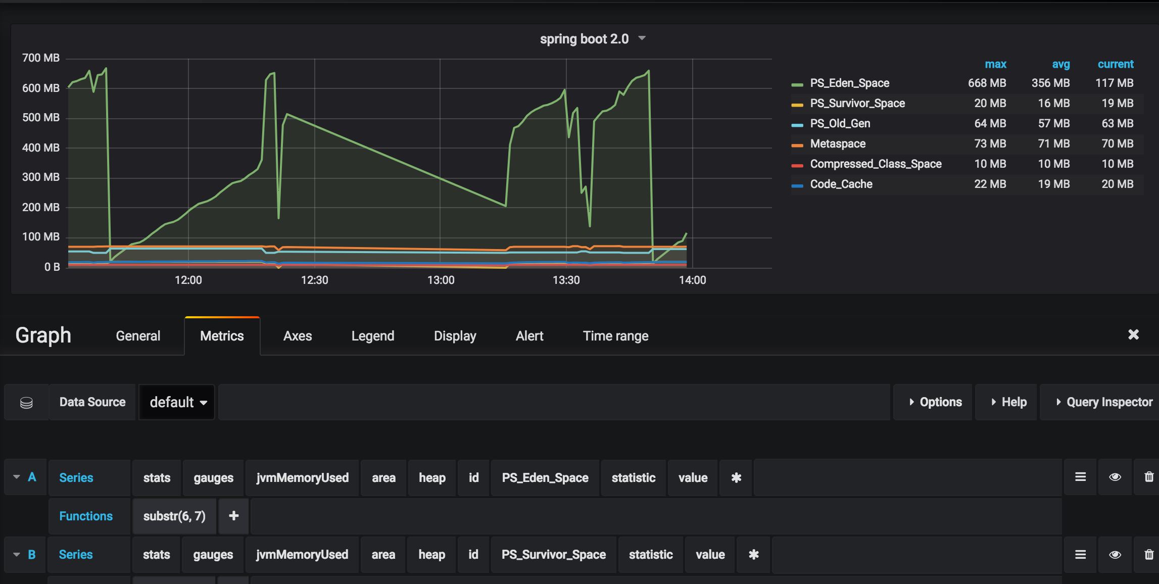 spring cloud升级到spring boot 2.x/Finchley.RELEASE遇到的坑有哪些