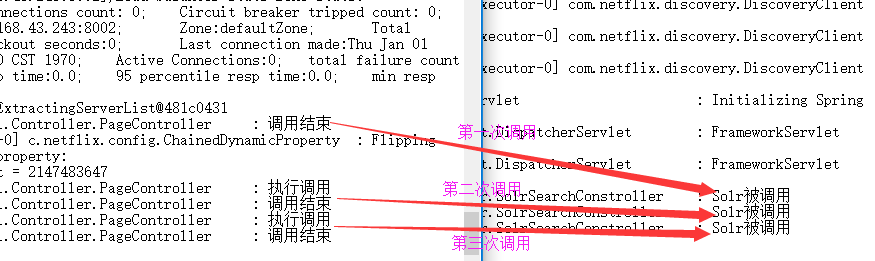 spring cloud分布式日志链路跟踪的示例分析