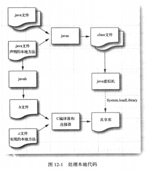 java怎么实现基于opencv全景图合成的示例