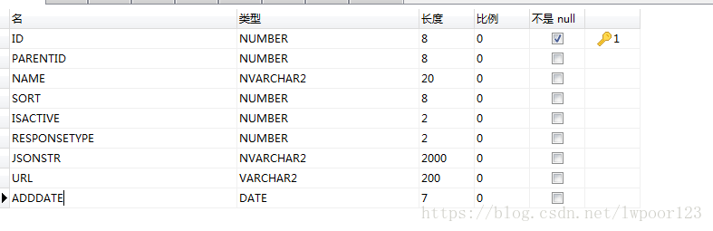 微信公眾號(hào)開(kāi)發(fā)中如何設(shè)置自定義菜單