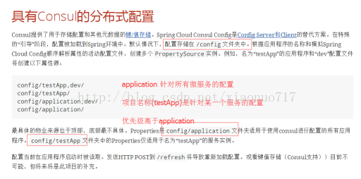 怎么在springcloud中将consul作为配置中心