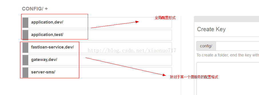 怎么在springcloud中将consul作为配置中心