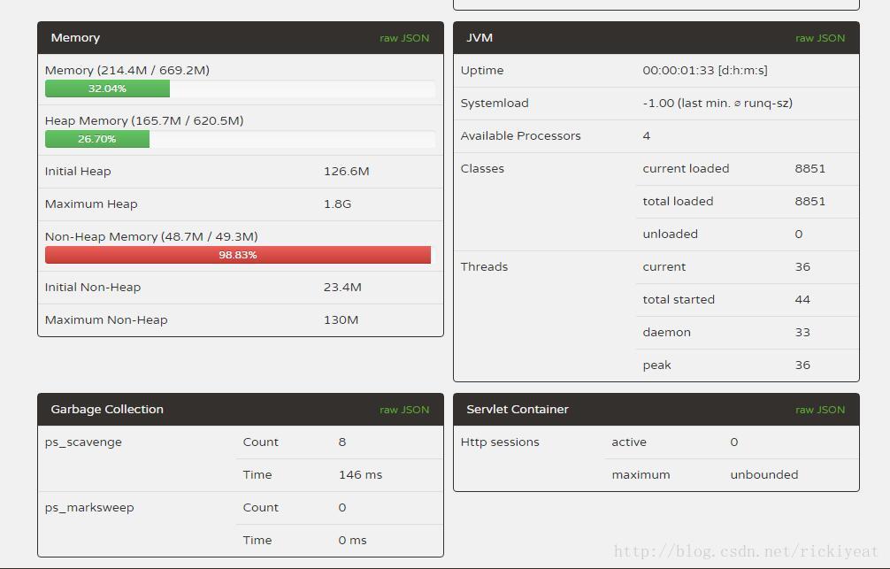 如何使用spring boot admin监控spring cloud应用程序