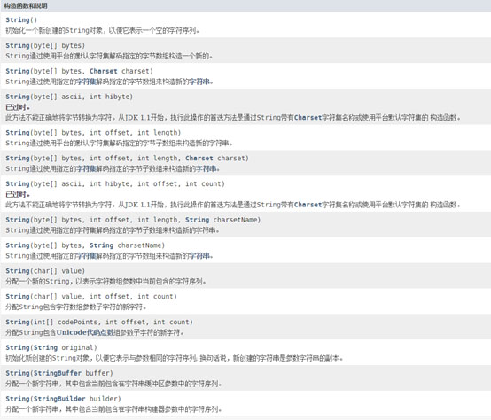 JDK源码分析之String、StringBuilder和StringBuffer