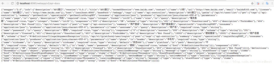 Spring MVC+FastJson+Swagger集成的完整实例教程