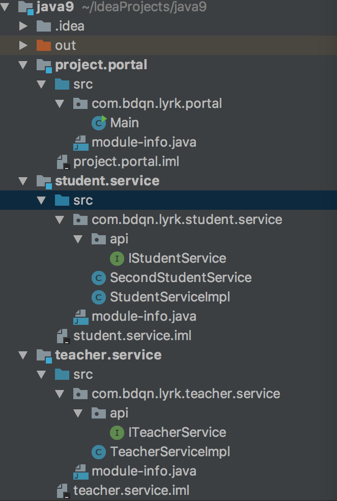 java9如何实现模块化