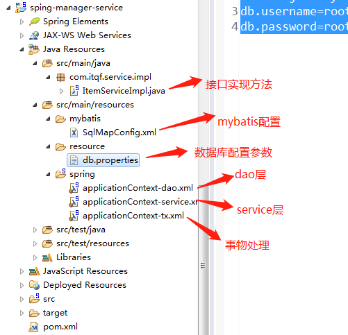 java中搭建分布式项目的方法