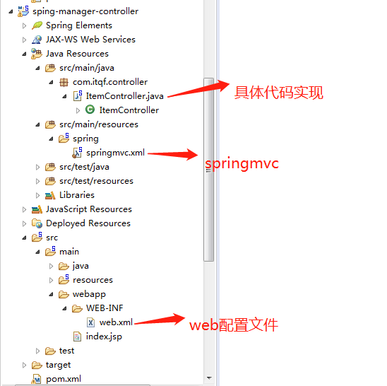 java中搭建分布式项目的方法