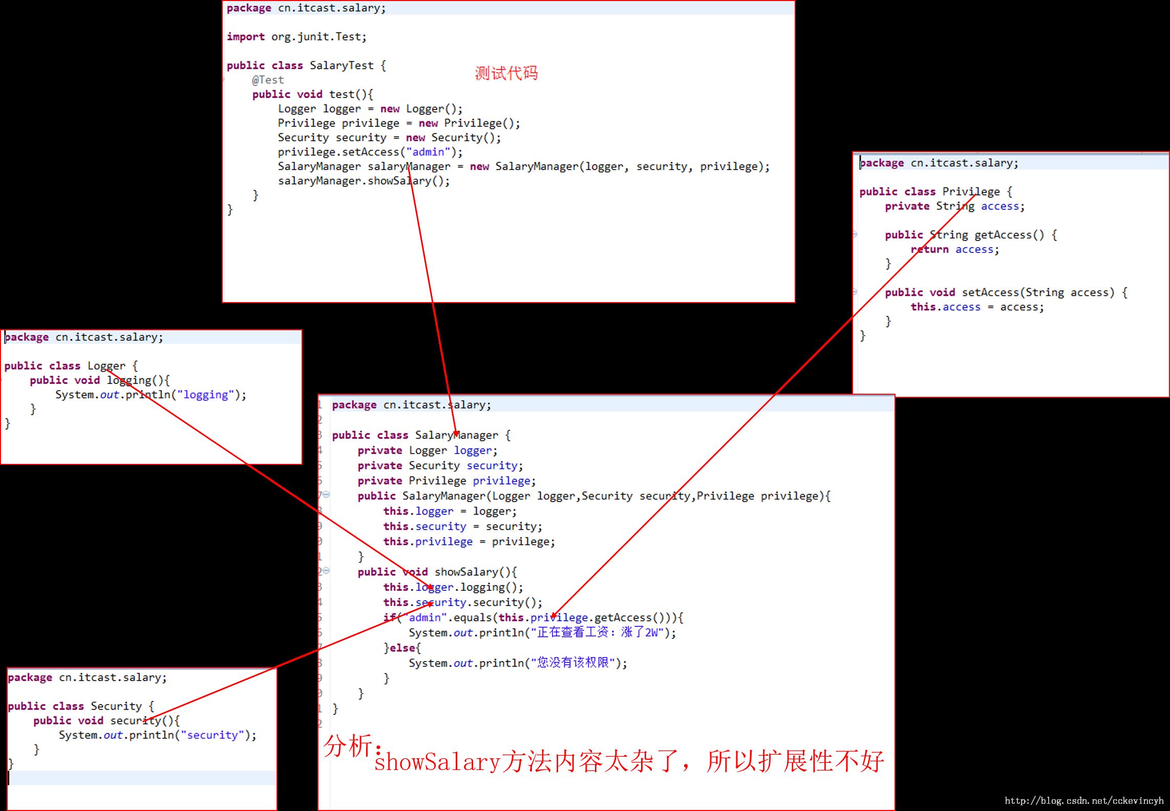 详解Spring的两种代理方式：JDK动态代理和CGLIB动态代理