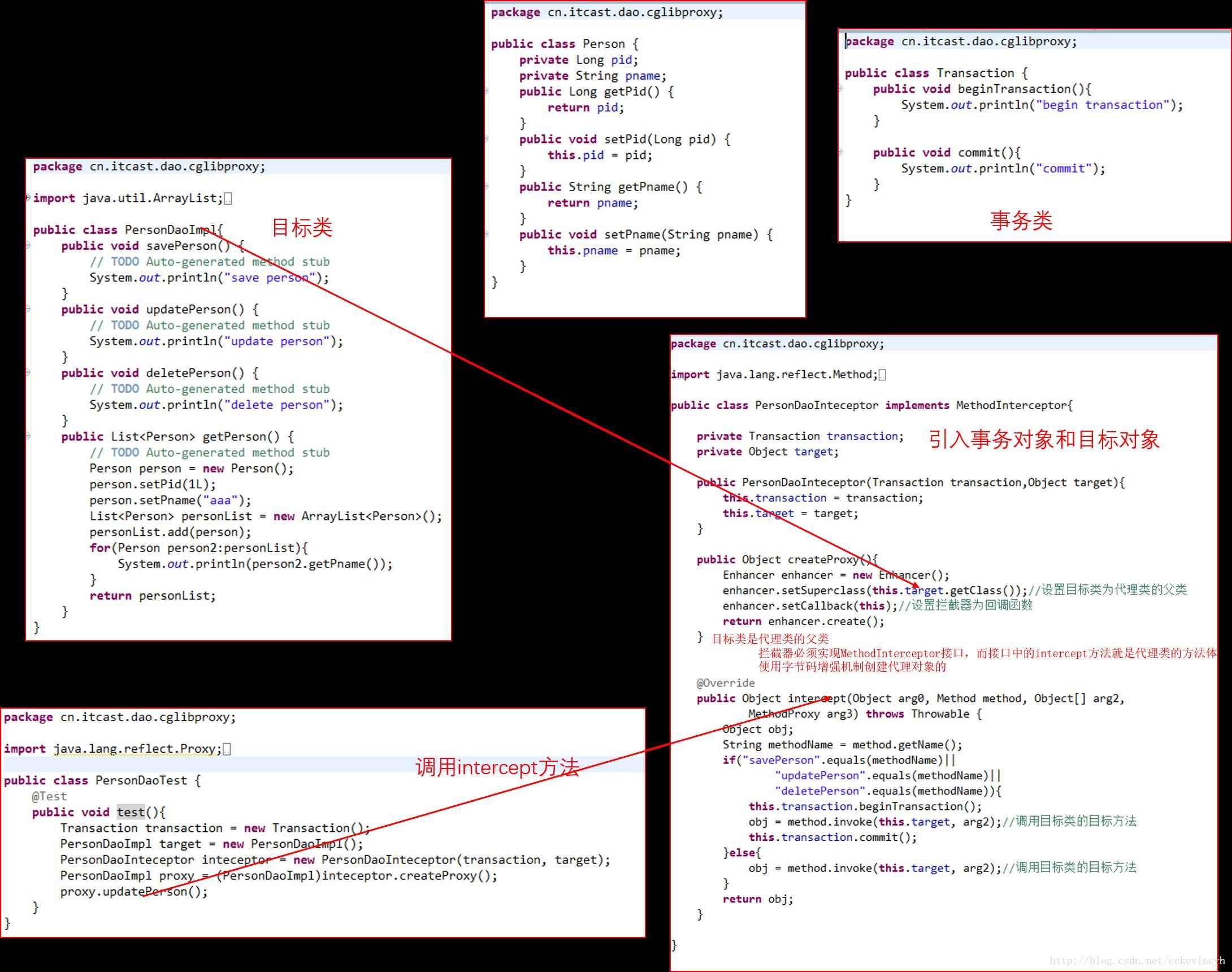 详解Spring的两种代理方式：JDK动态代理和CGLIB动态代理