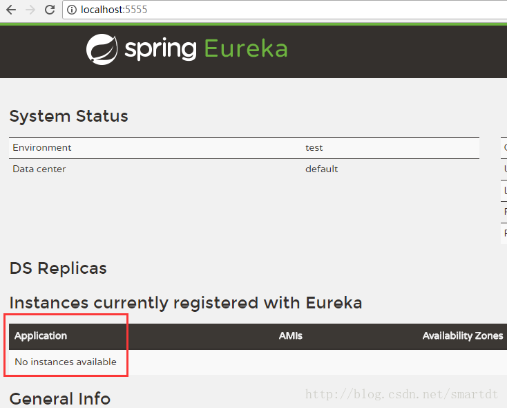 SpringCloud之服务注册与发现Spring Cloud Eureka的示例分析