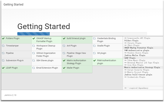 centos下GitLab+Jenkins持续集成环境的搭建方法