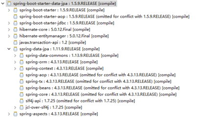 Spring-Data-JPA如何整合MySQL和配置