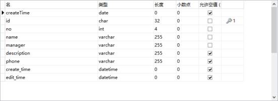 Spring-Data-JPA如何整合MySQL和配置