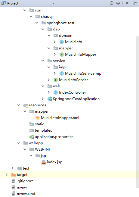 springboot+springmvc+mybatis项目整合的示例分析