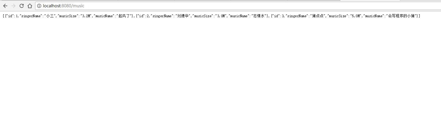 springboot+springmvc+mybatis项目整合的示例分析