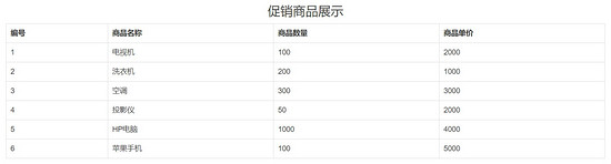 怎么在IDEA中使用ajax實現(xiàn)一個分頁查詢功能