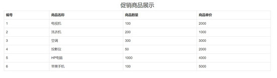 怎么在IDEA中使用ajax实现一个分页查询功能