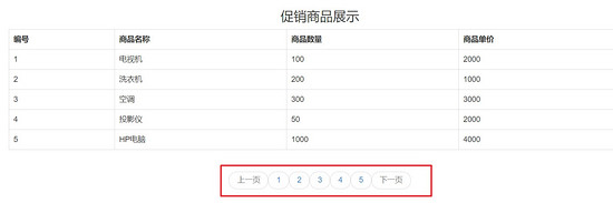 怎么在IDEA中使用ajax实现一个分页查询功能