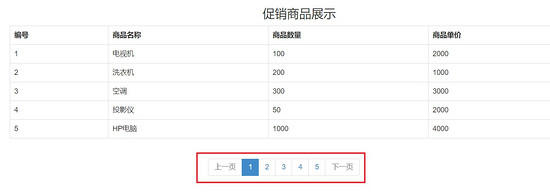 怎么在IDEA中使用ajax实现一个分页查询功能