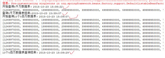 怎么在Spring中使用Mybatis和Mysql搭建一个分布式数据库访问框架