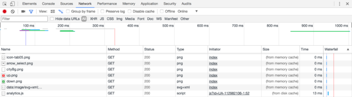 Spring Boot Web如何实现静态文件缓存处理