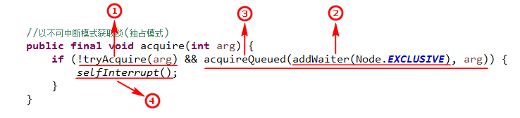 Java并发之AbstractQueuedSynchronizer源码独占模式的示例分析