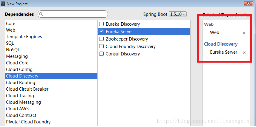 Spring Cloud EureKa Ribbon中服务注册发现与调用的示例分析