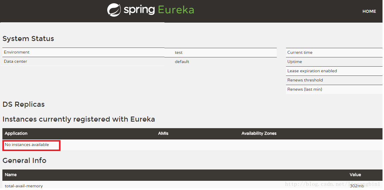 Spring Cloud EureKa Ribbon中服务注册发现与调用的示例分析