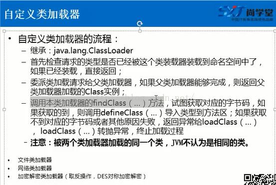 Java中自定义类加载器的示例分析