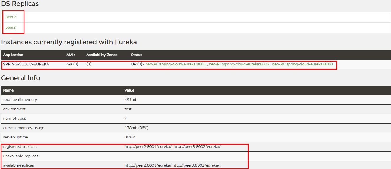 springcloud如何实现注册中心Eureka