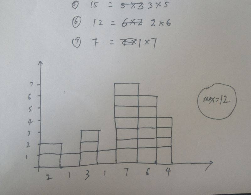 Java編程數(shù)組中最大子矩陣簡(jiǎn)便解法實(shí)現(xiàn)代碼