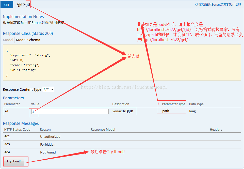 spring cloud整合Swagger2如何构建RESTful服务的APIs