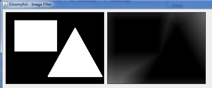 java图像处理之倒角距离变换的示例分析